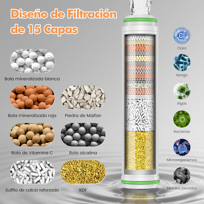 Alcachofa de alta presión - PressureV Shower™